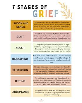 Bereavement Self.